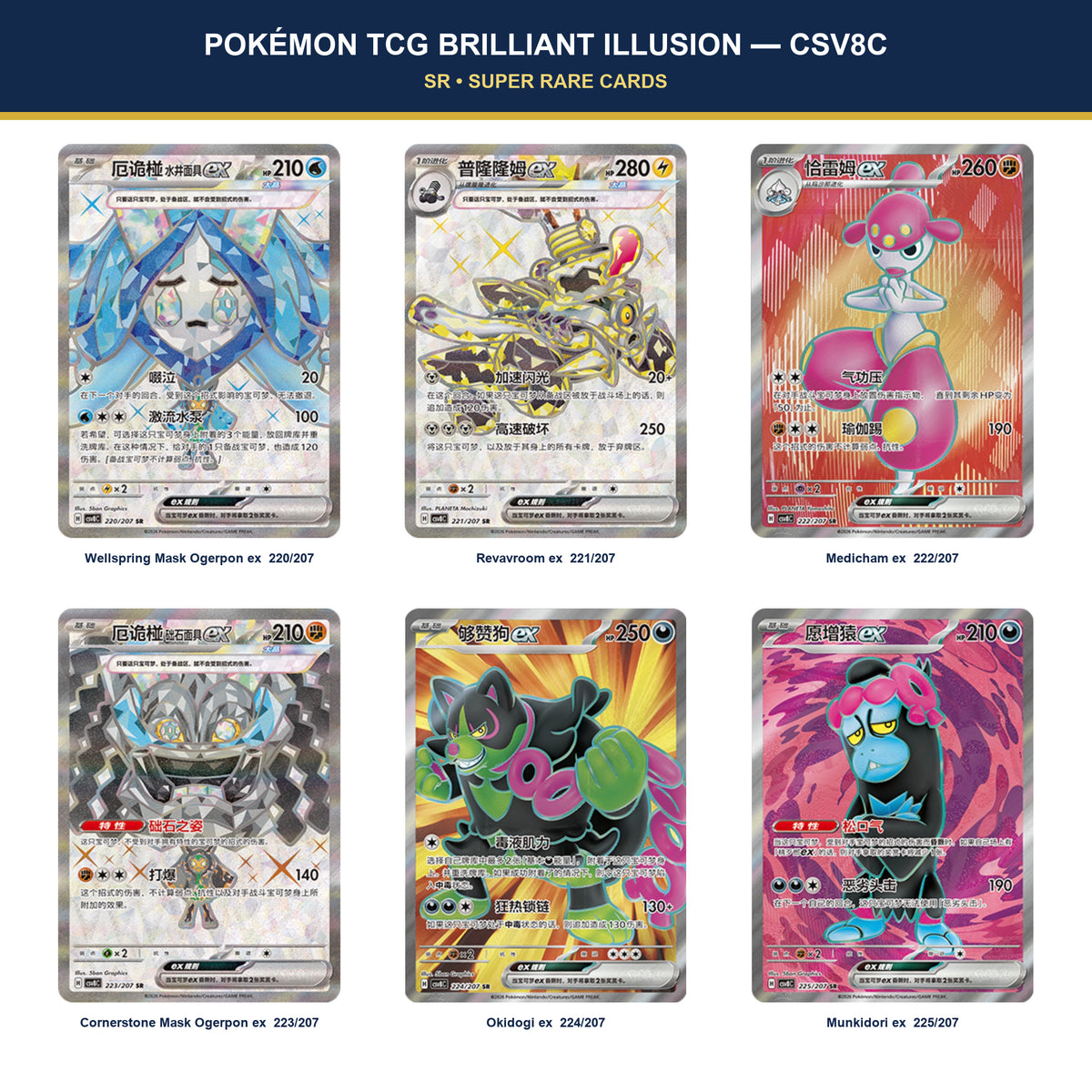 Brilliant Illusion CSV8C SR gallery featuring Ogerpon ex, Revavroom ex and Loyal Three Pokémon cards.
