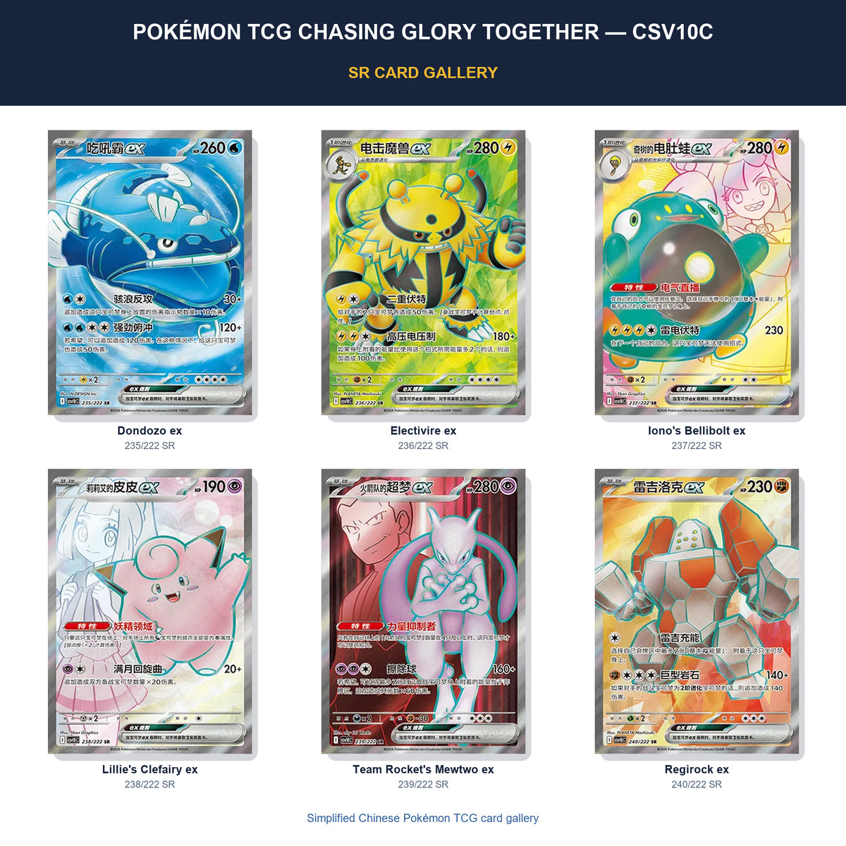 Pokémon Tcg Chasing Glory Together — Csv10C SR card gallery featuring Dondozo ex, Electivire ex, Iono's Bellibolt ex, Lillie's Clefairy ex, Team Rocket's Mewtwo ex, Regirock ex