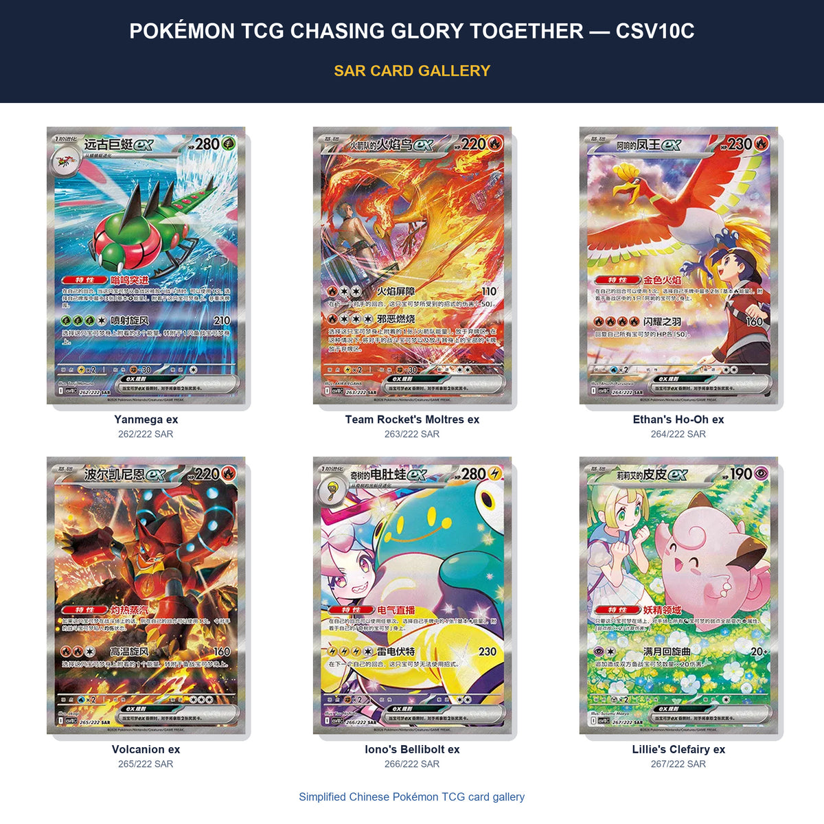 Pokémon Tcg Chasing Glory Together — Csv10C SAR card gallery featuring Yanmega ex, Team Rocket's Moltres ex, Ethan's Ho-Oh ex, Volcanion ex, Iono's Bellibolt ex, Lillie's Clefairy ex