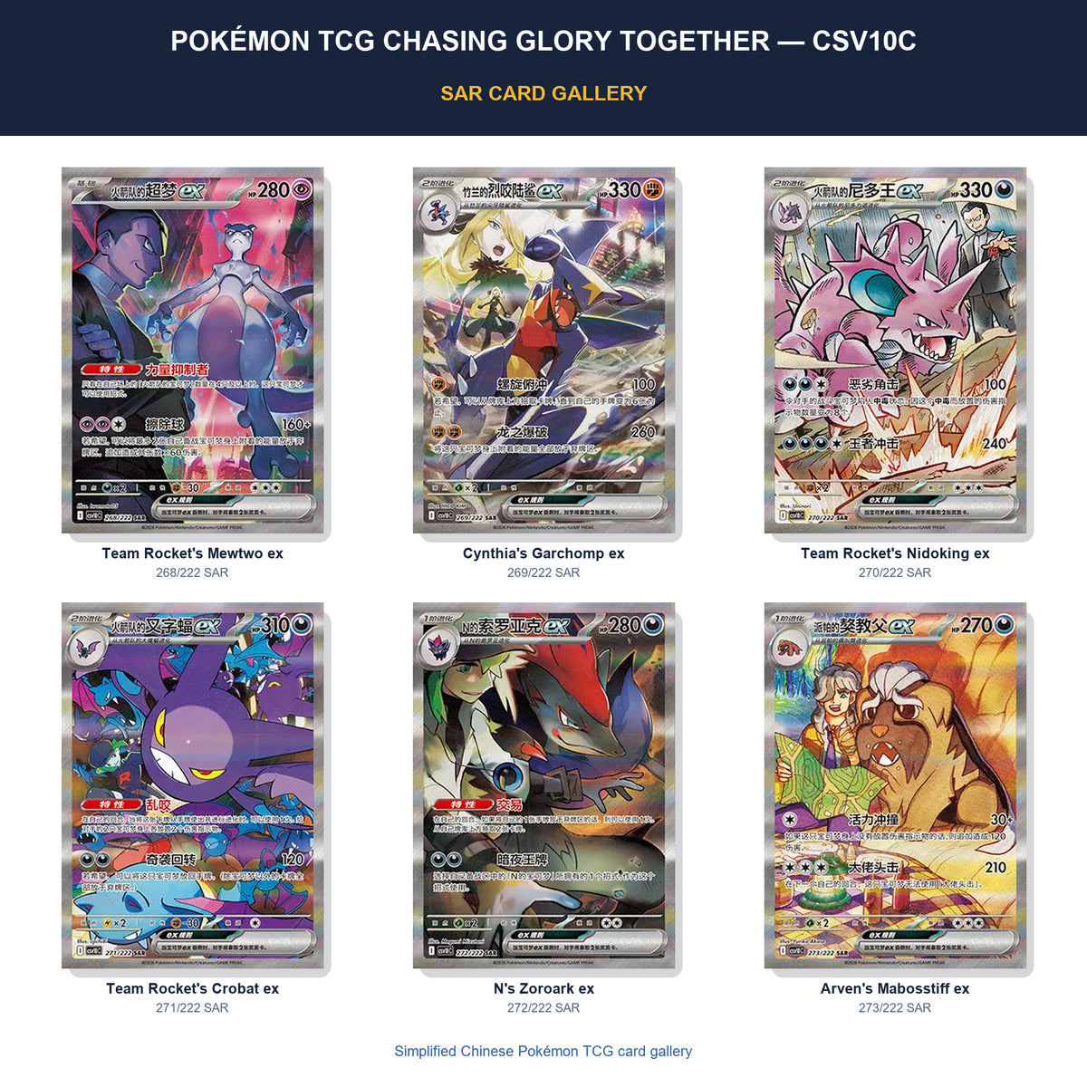 Pokémon Tcg Chasing Glory Together — Csv10C SAR card gallery featuring Team Rocket's Mewtwo ex, Cynthia's Garchomp ex, Team Rocket's Nidoking ex, Team Rocket's Crobat ex, N's Zoroark ex, Arven's Mabosstiff ex
