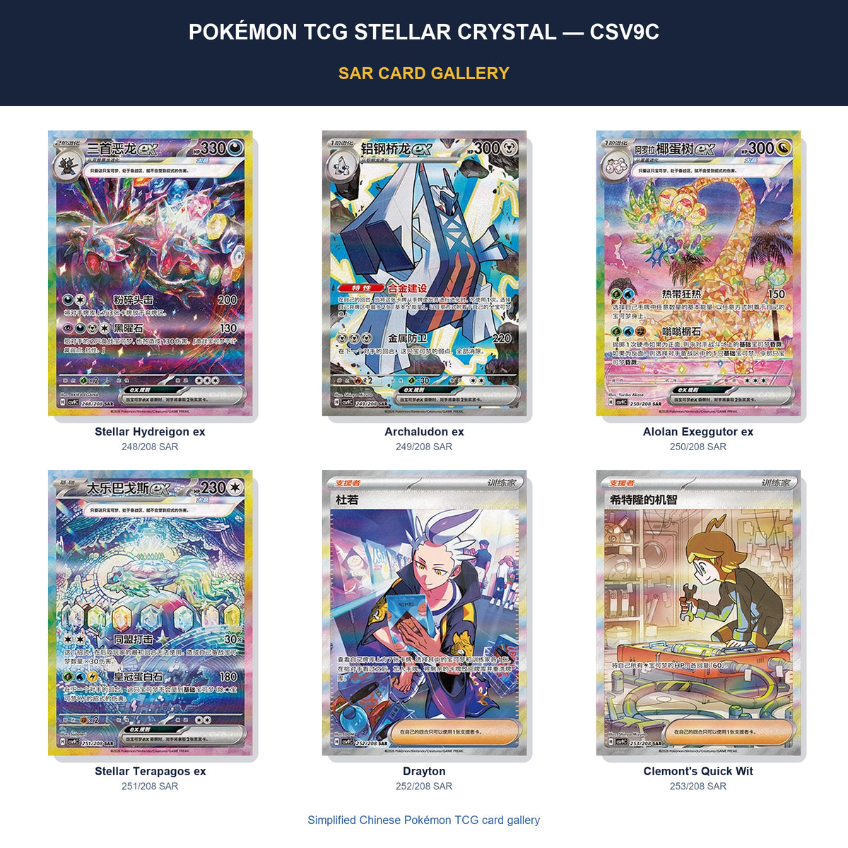 Pokémon TCG Stellar Crystal CSV9C SAR card gallery featuring Stellar Hydreigon ex, Archaludon ex, Alolan Exeggutor ex, Stellar Terapagos ex, Drayton, Clemont's Quick Wit in Simplified Chinese.